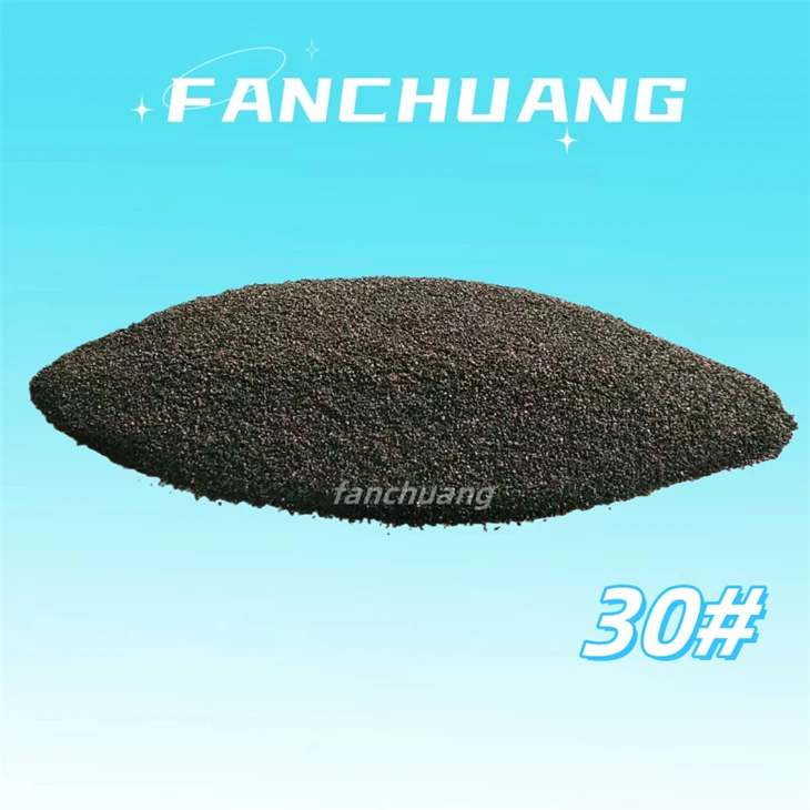 Brown Corundum Manufacturer & Supplier