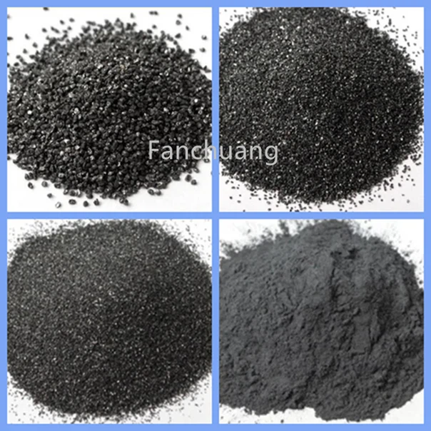 abrasive material abrasive material