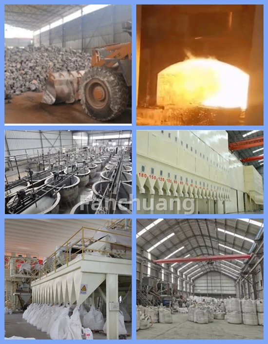 brown fused alumina factory